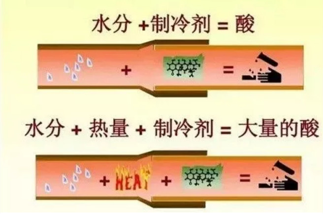 在設(shè)計(jì)師的工作中，客戶都有一定的知識(shí)水平